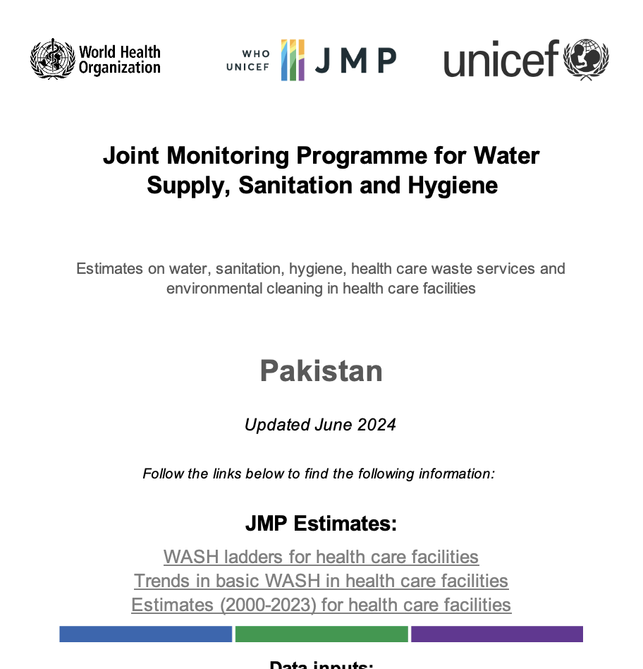 Estimates on WASH, health care waste services and environmental cleaning in health care facilities – Updated June 2024