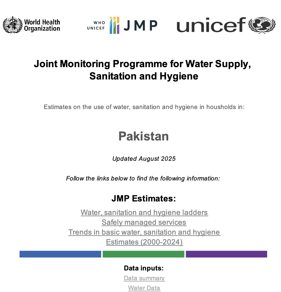 Estimates on the use of water, sanitation and hygiene in housholds in Pakistan – Updated August 2025